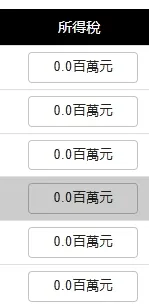 世紀2024年開始獲利,但財報所得稅都不需認列。繳交的所得稅是0元。有助於公司開始獲利