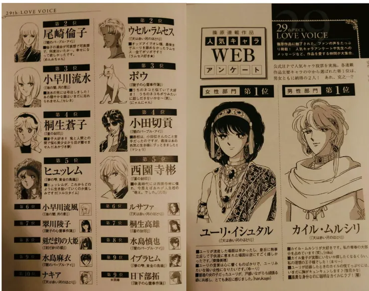 篠原千繪30週年紀念書的角色排行版，第二名可是拉姆瑟斯呢