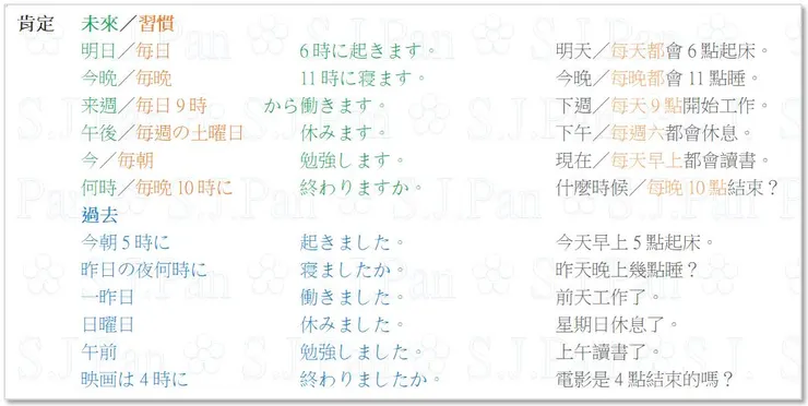 「から」是「来週」和「毎日 9 時」共用的助詞。