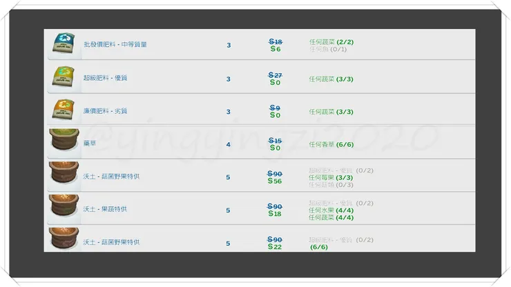 Add On 11產品清單