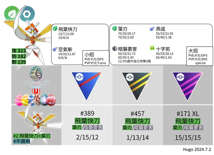 紙御劍招式推薦