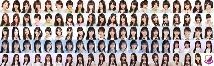 全體成員按期別 - 年齡順排列（兩位出道前請辭成員不在此列）