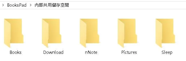 連上電腦之後，可以看到 BooksPads 內部有數個資料夾可以存取