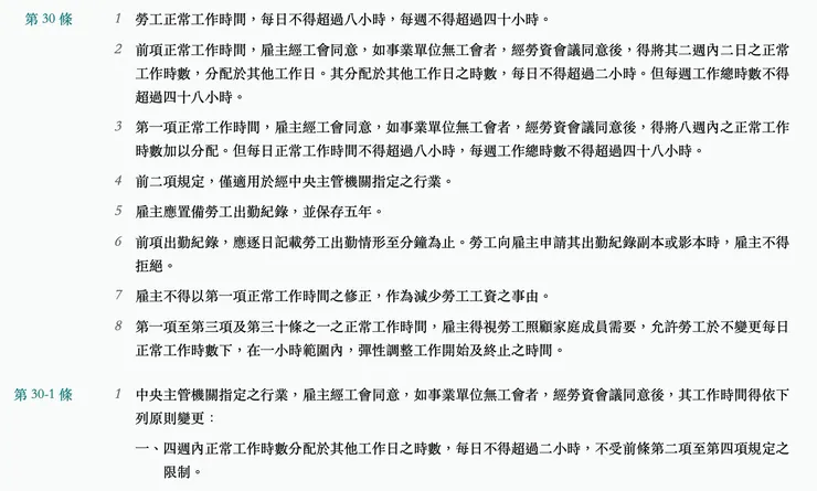 變形工時法條─勞基法第30條、第30-1條
