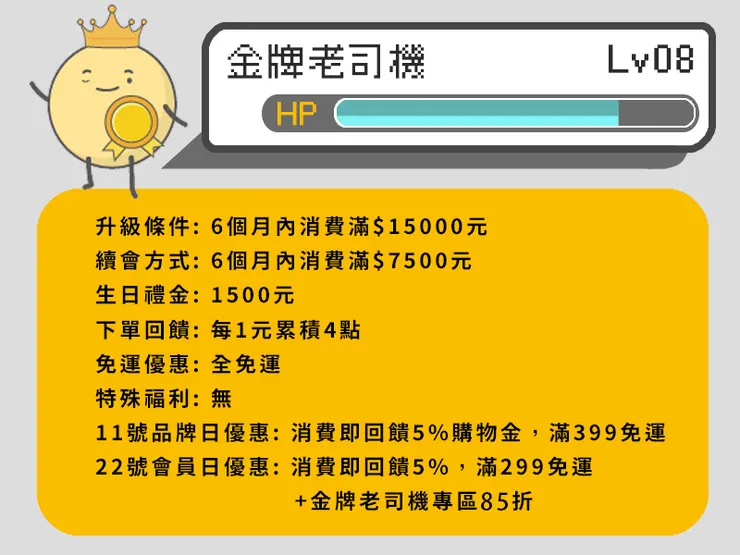 情趣夢天堂優惠碼｜會員階級懶人包