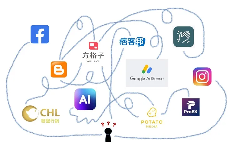 平台迷航記 (圖/躲貓貓)