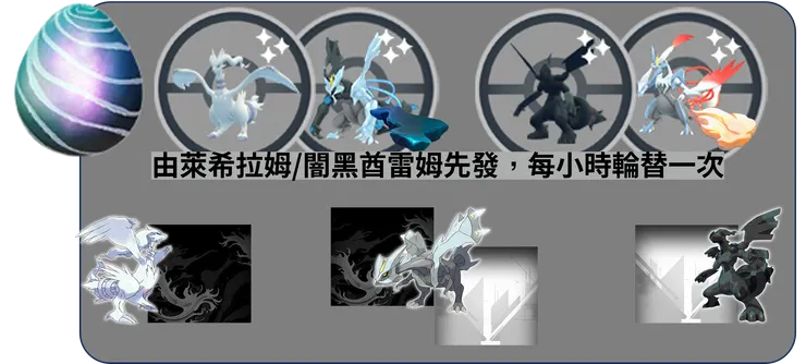 GO TOUR 2025 全球 五星團體戰