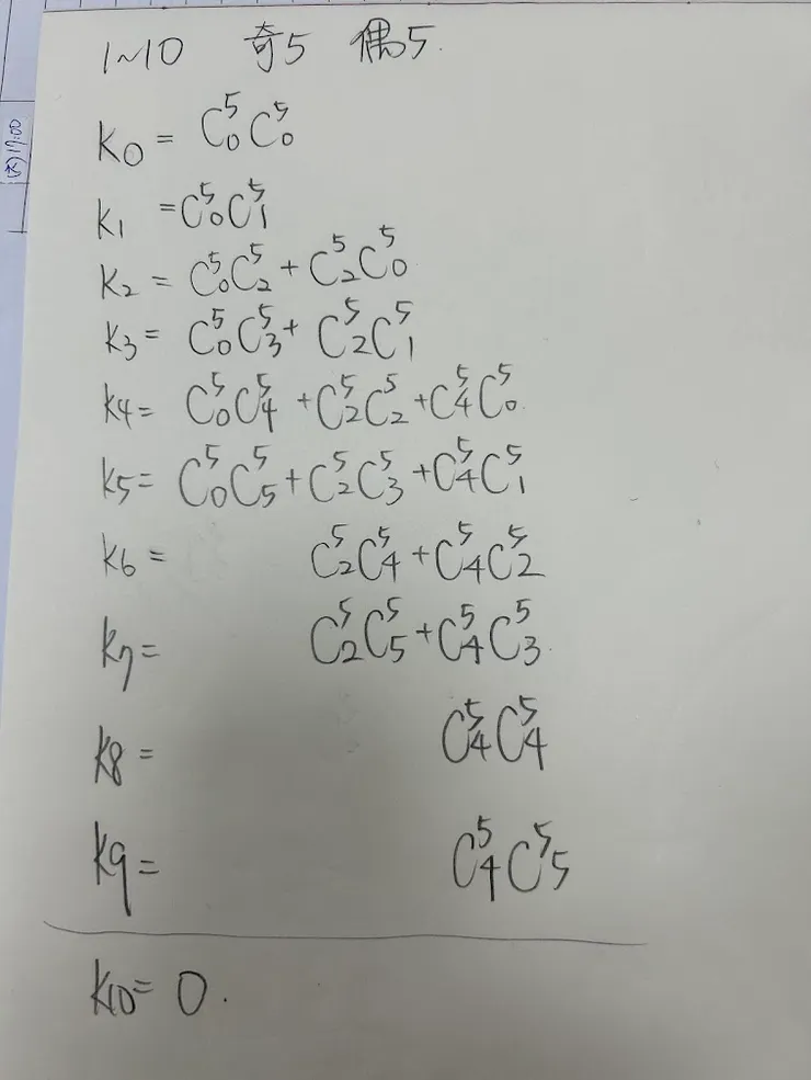 請暫時忽略Ｋ０，原因如下所述