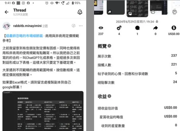 vocus｜新世代的創作平台