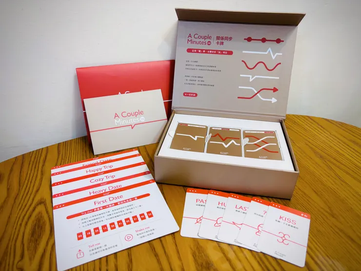 女人迷關係同步牌卡