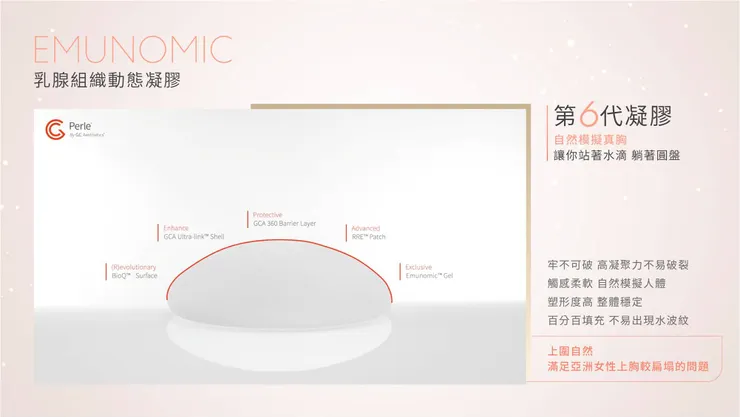 蔡昀達醫師專業評鑑:2023新上市假體│珍珠波的特色全解析