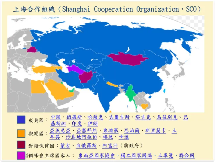 (圖片來源:上海合作組織)
