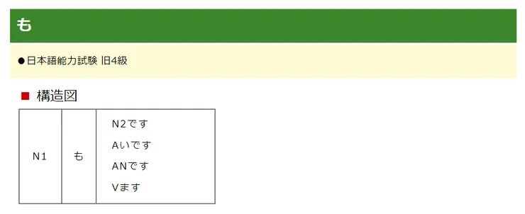 日文助詞03　も（同様）