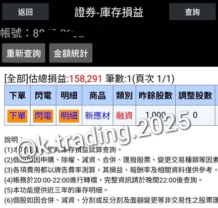 帳A-證券未實現