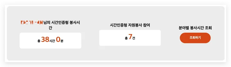 雖然服務時數登錄對我來說沒什麼用處，但看到上面記錄的時間還是會蠻有成就感的！