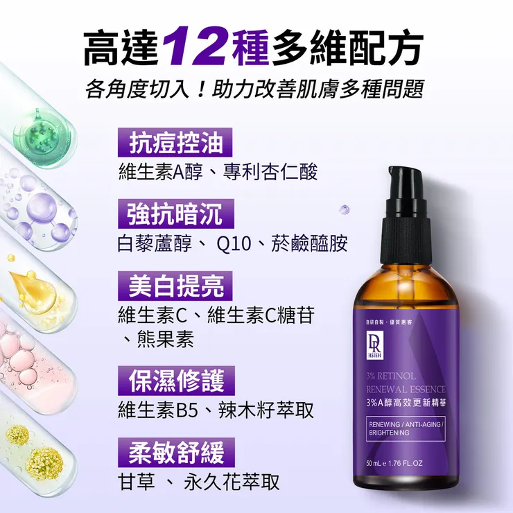 「A醇」現代抗老神器！