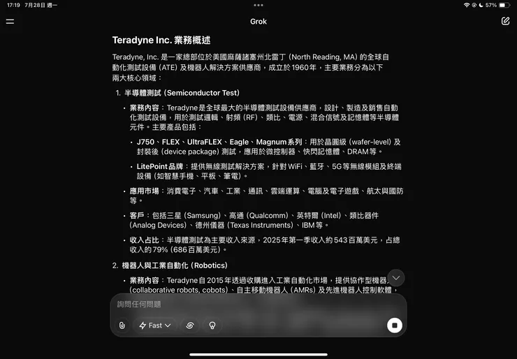 泰瑞達公司基本面介紹