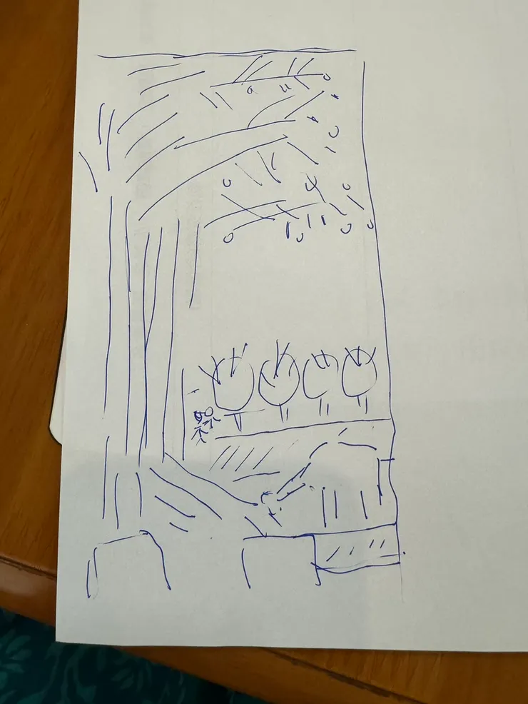 術科解題_水墨畫構圖示意圖(非原稿)