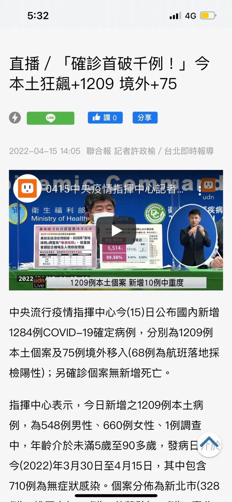 vocus｜新世代的創作平台