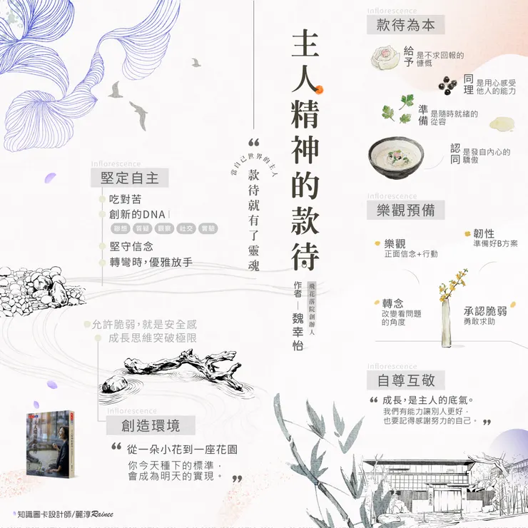 來源/《主人精神的款待》．知識圖卡設計師/Rainee