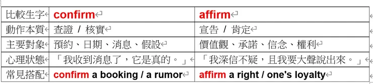 圖片創作：Jennifer設計，AI生成