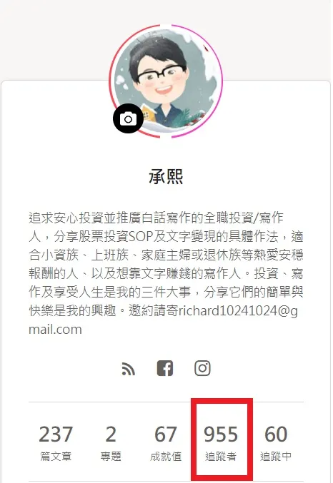 vocus｜新世代的創作平台