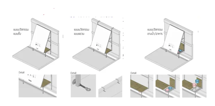 設計圖來自官網