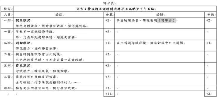 耕華老師評分製作