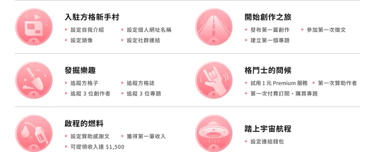 vocus｜新世代的創作平台