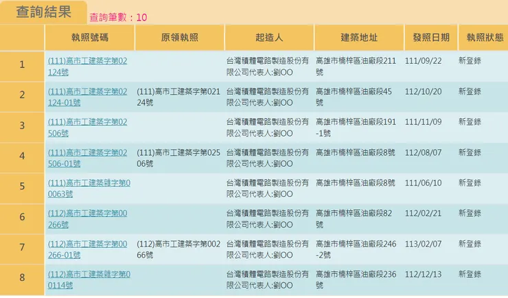 高雄市政府建築執照存根查詢系統