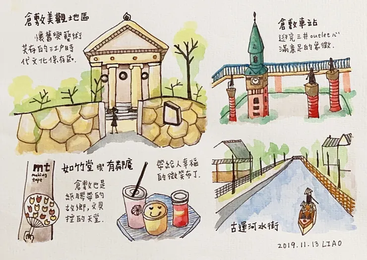 P小姐繪製，勿任意轉載