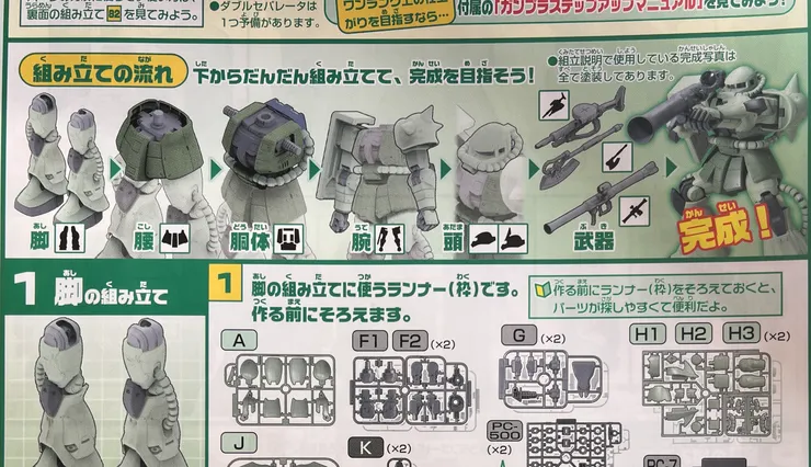 鋼彈模型本身的結構就相當複雜，從簡單的頭、軀幹、四肢、武器，到一個部份的拆分，有各種玩法