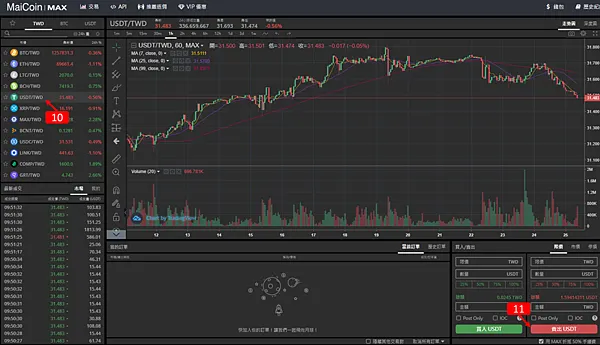 空投｜雙寶老爹空投日誌#009｜$MANTA空投領取，Bitget交易所買賣/出金，使用教學