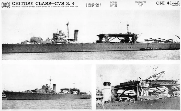 千歲級水上飛機母艦