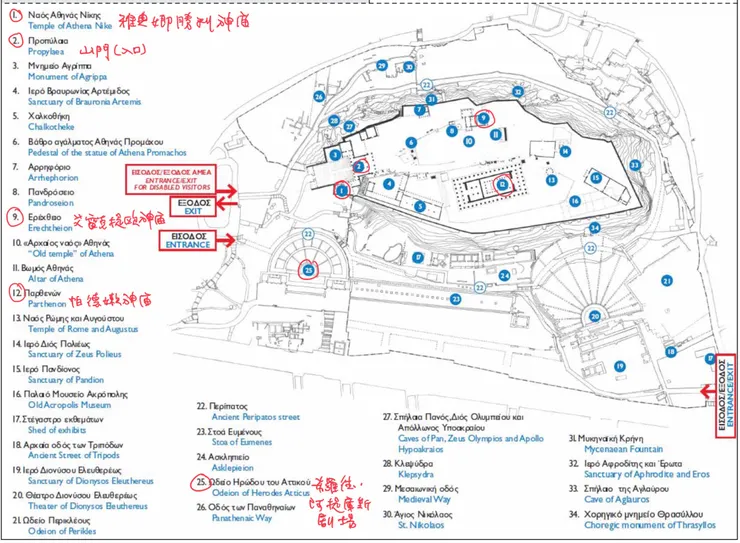 雅典衛城建築群落圖