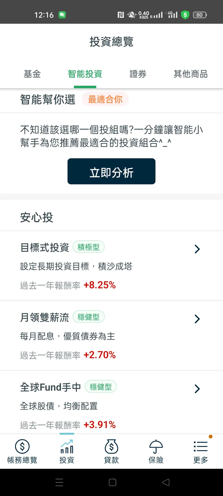 國泰世華CUBE App智能投資