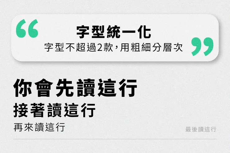 要領 3：字型統一化