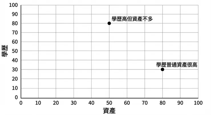 最愛欺負老師的家長類型