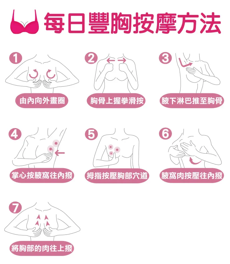 胸部按摩教學：學會7步驟讓你升級豐滿美胸