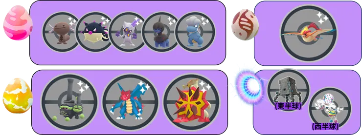 究極空間驚奇團體戰列表