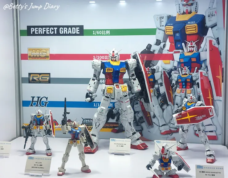 ▲初代鋼彈RX-78-2/圖片來源:Betty's Jump Diary
