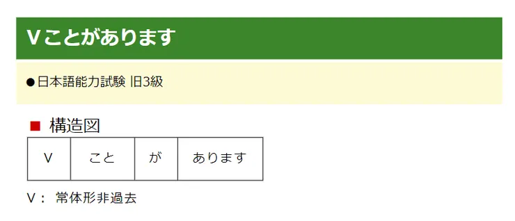 中級日文文型　Ｖことがあります