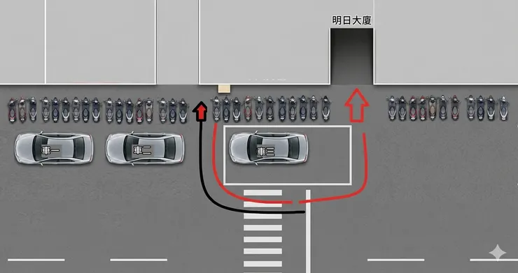 路線圖