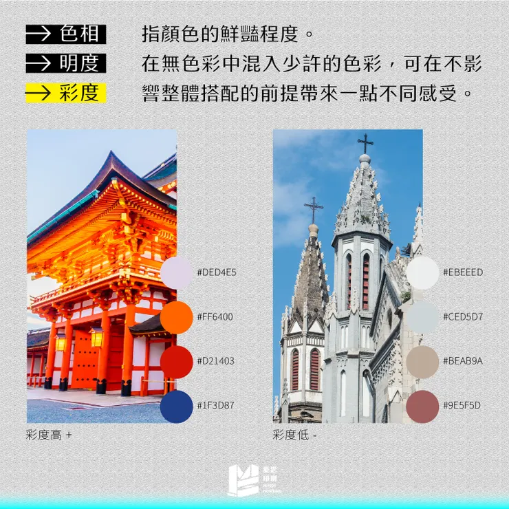 形形色色的色色（一）：用顏色來說故事！色彩計畫！－彩度