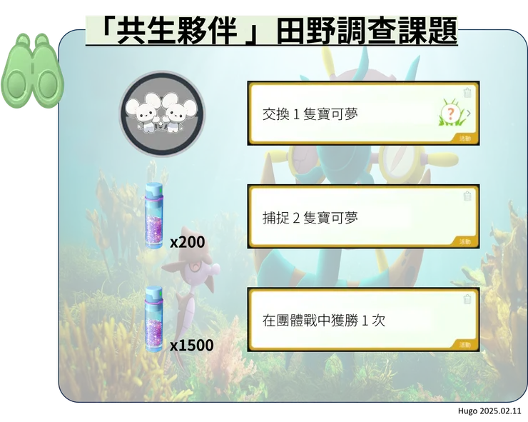 共生夥伴體驗 田野調查課題