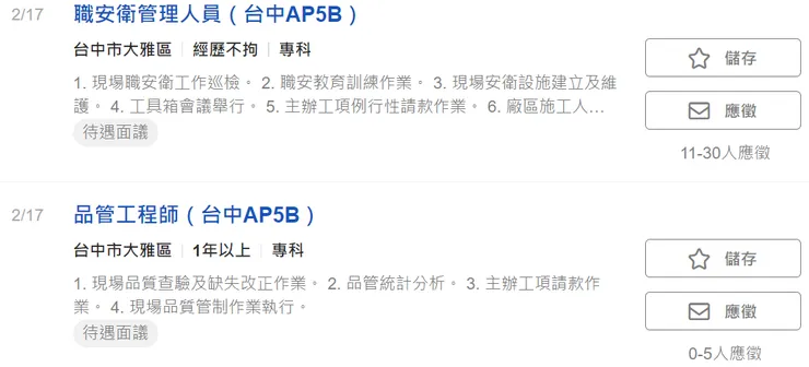 來源 104 人力銀行