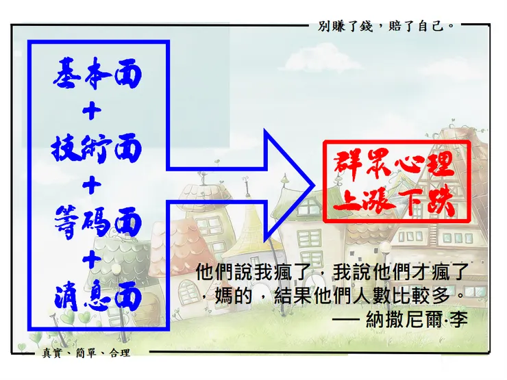 基本面、技術面、籌碼面和消息面去影響群眾決策