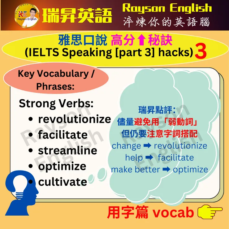 IELTS Speaking Tips - strong verbs 瑞昇英語