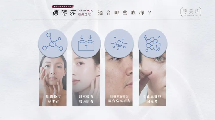 解鎖極致 Glass Skin(玻璃鏡面肌)！Dermashine 有針水光深層灌注，不只修復毛孔，更讓肌膚「自帶水分」