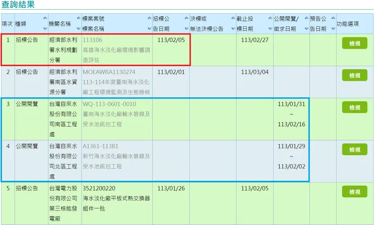 來源 政府電子採購網